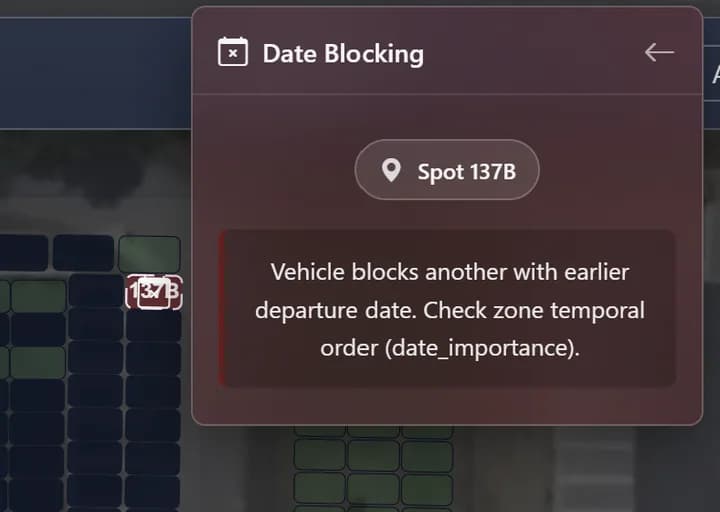 Popup ParkLiveMap pour un blocage par date de sortie sur le spot 137B.