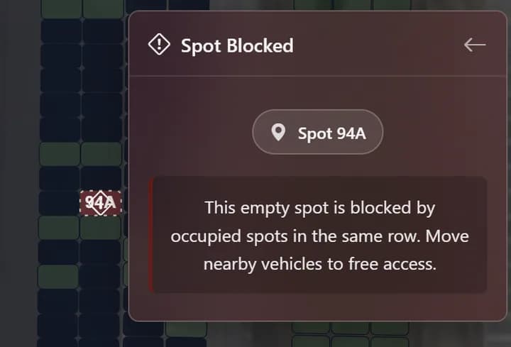 Popup ParkLiveMap pour un spot 94A vide mais bloqué par les véhicules voisins.
